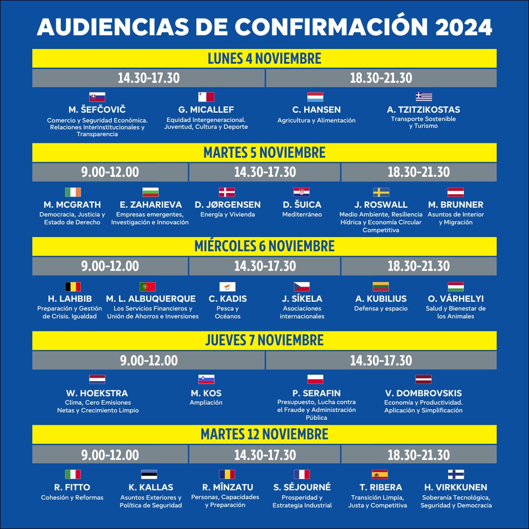 Europarl_ES's tweet photo. Hoy empiezan las audiencias a los candidatos a comisarios en el Parlamento Europeo. 

Las audiencias finalizarán el 12 de noviembre con el examen a los candidatos a vicepresidentes ejecutivos, entre ellos, la española Teresa Ribera. https://t.co/T2pUOm0ABU