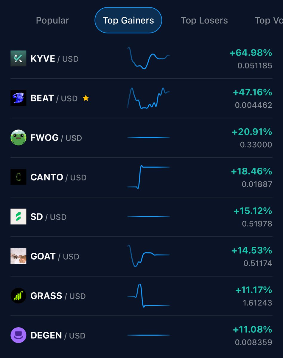 metabeatoffl's tweet photo. MBz!π
Now we started! $BEAT is going to the TOP!π· As promised, we are working on keeping the healthy ecosystem!π
#metabeatoffl #web #cryptocomπ· #kucoin $BEAT https://t.co/Et9fJEqotO