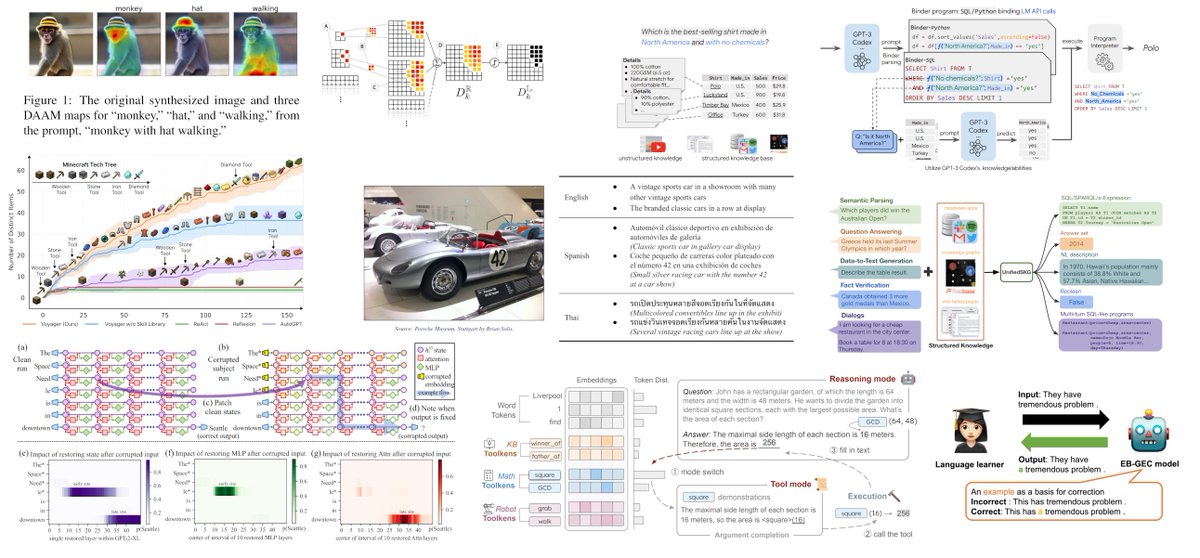 68 short summaries of machine learning and NLP research papers. #NLProc #MachineLearning #DeepLearning marekrei.com/blog/68-summar…