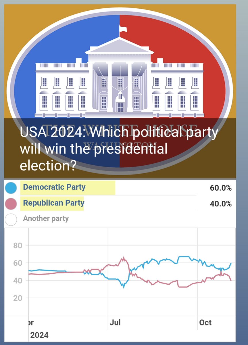 Ochlosophe tweet media