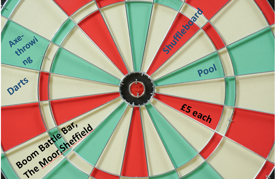 Join us for a RSC Sheffield and District Social Event! 13th November  7pm Boom Battle Bar, Sheffield
rsc.org/events/detail/…
 £5 per person. Register at the link to book.