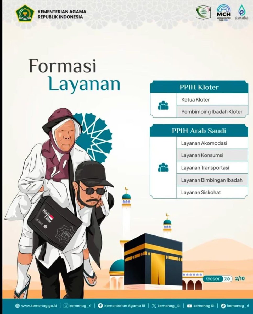 informasi_haji's tweet photo. Assalamu’alaikum #TamuAllah,

Seleksi Petugas Haji Tingkat Daerah Telah Dibuka!

Kemenag RI membuka kesempatan bagi kamu yang ingin menjadi bagian dari PPIH untuk melayani Jemaah Haji 2025.

(1/3) https://t.co/C3jRolPL0F