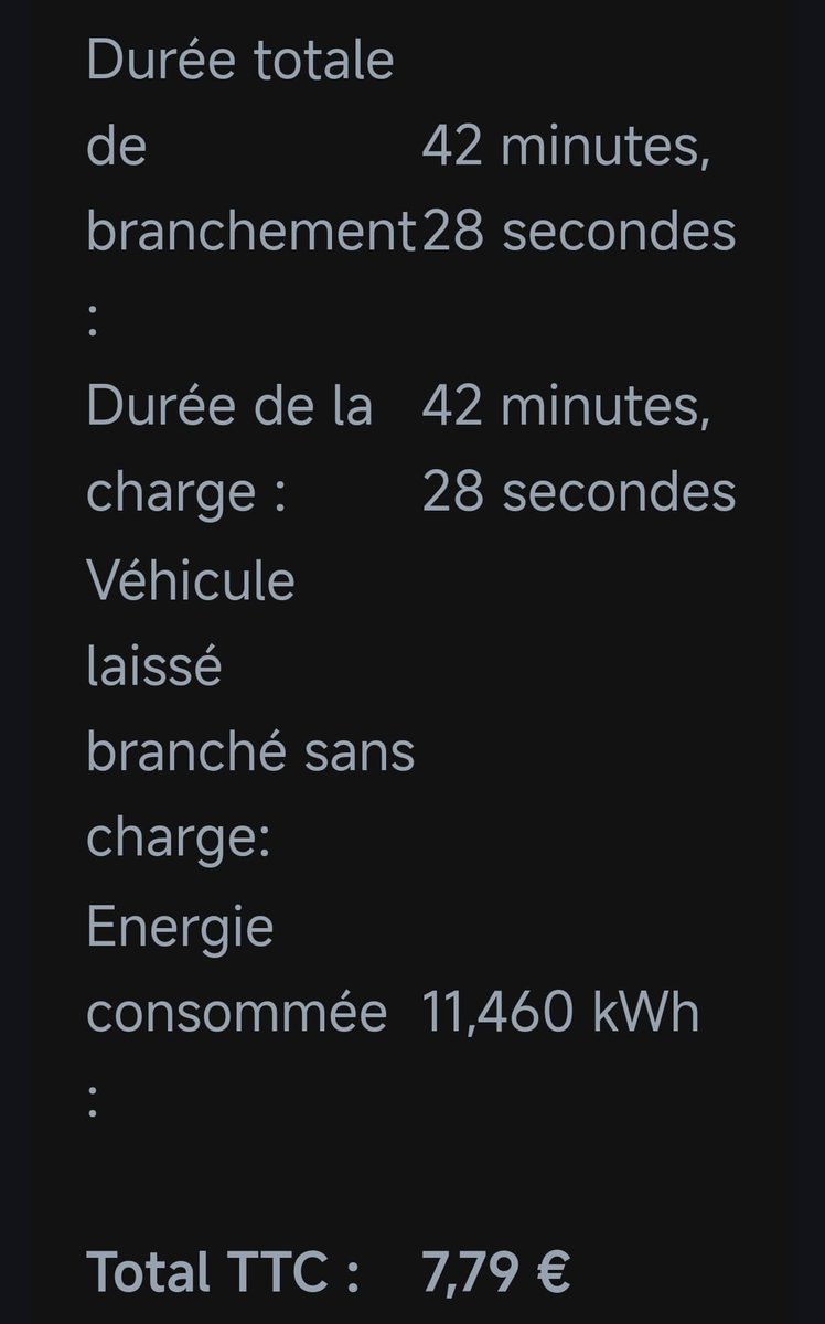JustRent_fr's tweet photo. @Miss280ch Un petit exemple sur @go_Electra (une première pour nous) via carte @Chargemap ce matin:
0,68€/kWh https://t.co/FNMMPJnJMg