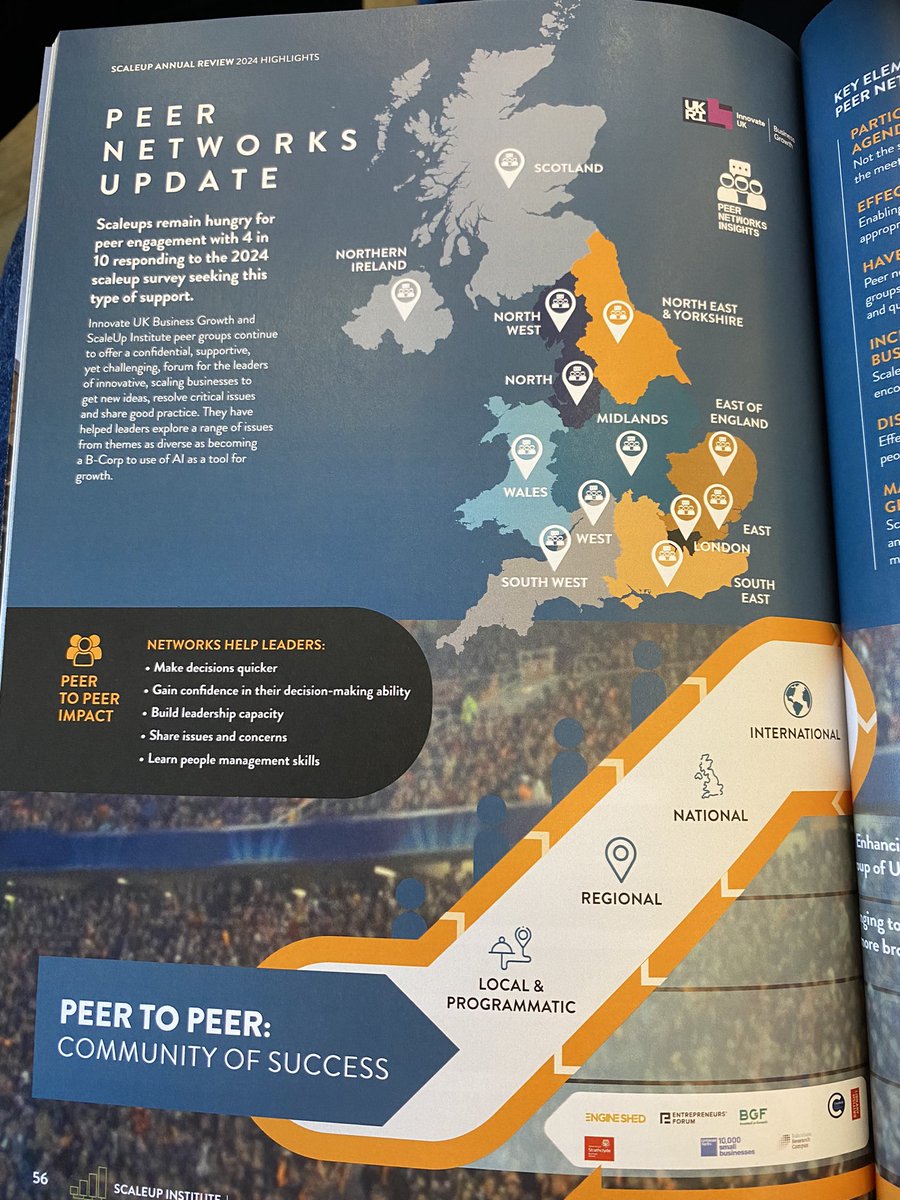 markaceongroup's tweet photo. Great to see in @scaleupinst annual report around the Peer to Peer Groups. Our Midlands Group with us @AceOn_Group @CyberQ_Group @EDGEvenues @TotalControlPro - scaling business so let’s #scaletogether https://t.co/qO8zYlJQUW