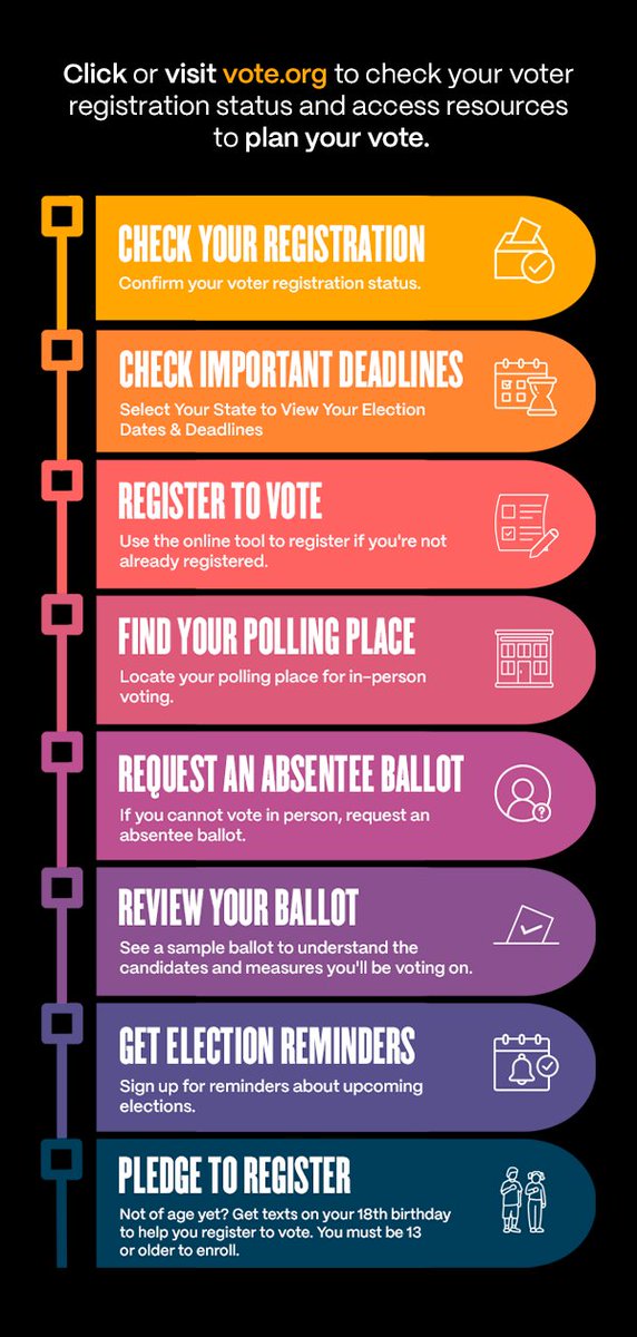 GeorgiaPPC's tweet photo. Time to head to the polls tomorrow, Tue., Nov. 5th. Please check to make sure you know where your polling place is: https://t.co/T5YeqLo2bV and use these resources to share w/ others.
#getready #swingvote #votingmatters #VotingRights https://t.co/ROwcfyrs26