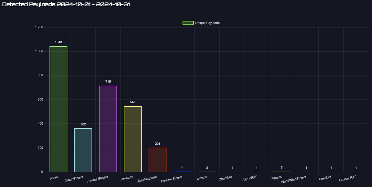 LoaderInsightAgency tweet media