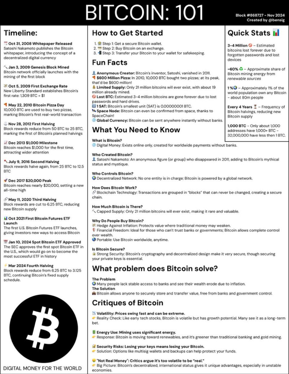 NEW: Bitcoin cheat sheet to send to friends and family by <a href="/bensig/">Ben Sigman</a>