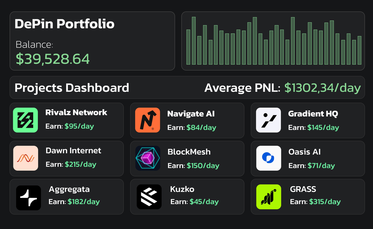 parcifap's tweet photo. Earning passive income is EASY!

Anyone can make $1,000+ per day.

Just follow this detailed strategy here 🧵 👇 https://t.co/grUt3xnsWI