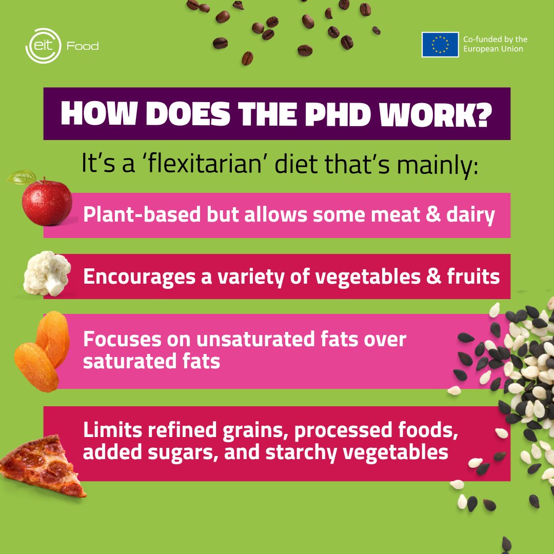 EITFood's tweet photo. Nutritious, diverse food choices are essential for human health. But #HealthyFood options aren’t accessible to everyone.🥦

How can we create #FoodSystems where nutritious, sustainable diets are accessible to all, and our planet thrives as a result?🌍

👉 https://t.co/916Oe9Tu8h