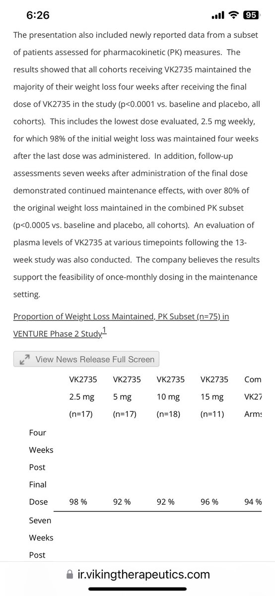 semodough's tweet photo. $VKTX - important nugget today that most traders have no idea on - but others should know about - monthly dosing - will be game changer in Maintenance market - $VKTX providing proof first time why they can do it https://t.co/bMshQ2w6bh