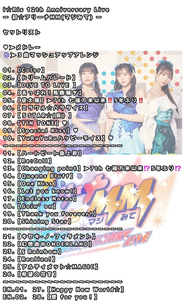 i☆Ris 12th Anniversary Live
ー 初☆アリーナMM(マジみて) ー

セットリスト

参考まどにどうぞ！！
(もし間違っていたらすいません🙇)

ほんっっっとに
ほんっっっとに！！！！
i☆Risありがとうございました。。。
出会えて良かった。。
来て良かったです。。

i☆Ris最高っ！！👏👏👏👏👏