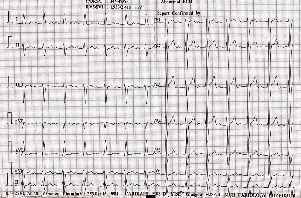 Dr G Rajesh (Gopalan Nair Rajesh). tweet media