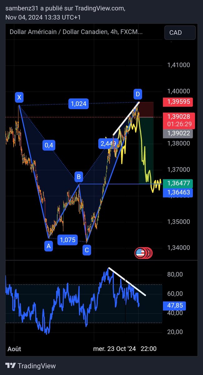 Sam Benz 🇩🇿 tweet media