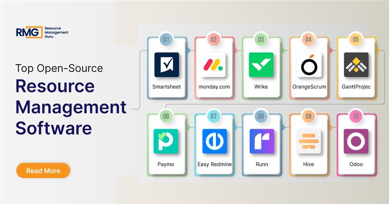 RM_Guru_'s tweet image. Check out our guide to discover the top 10 open-source resource management tools and find the ideal match for your team!
bit.ly/4d3kQYG

#opensourcesoftware
#resourcemanagement
#resourcemanagementsoftware
#bestopensourcesoftware