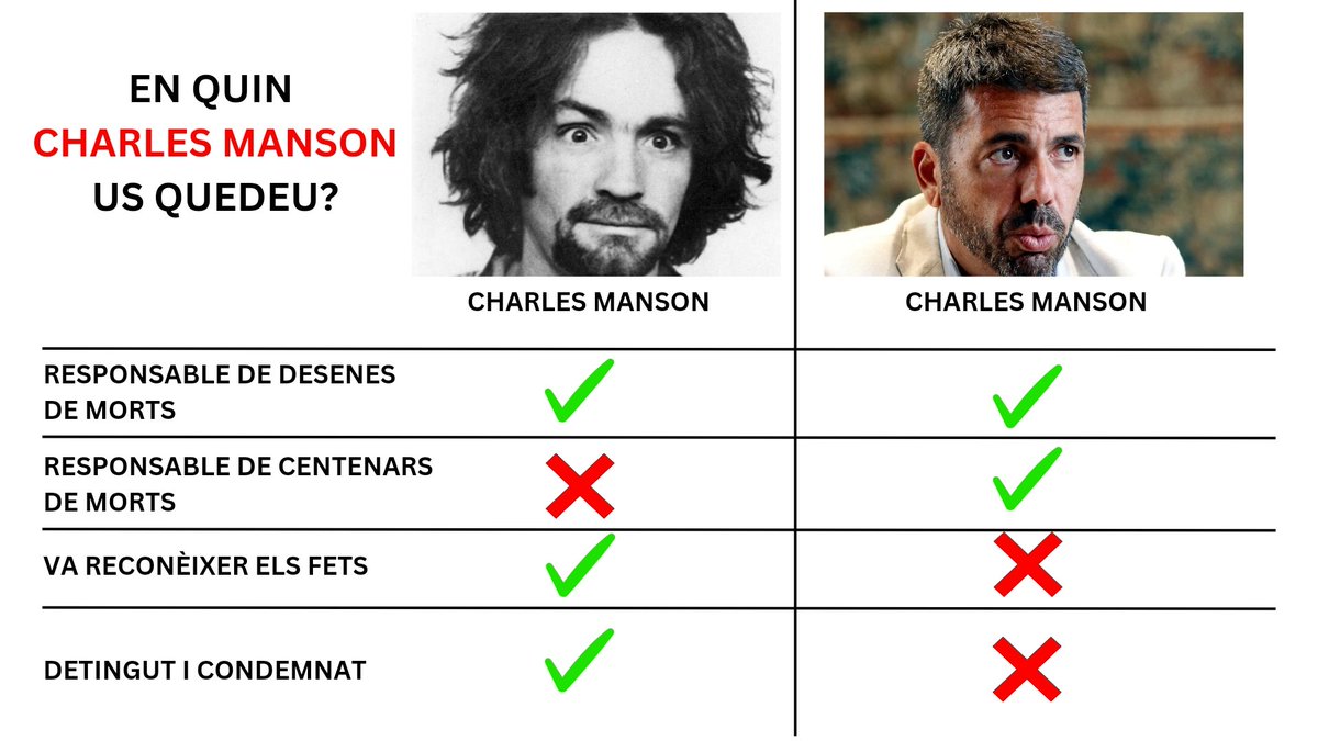 himalaiapodcast's tweet image. En qui us quedeu?