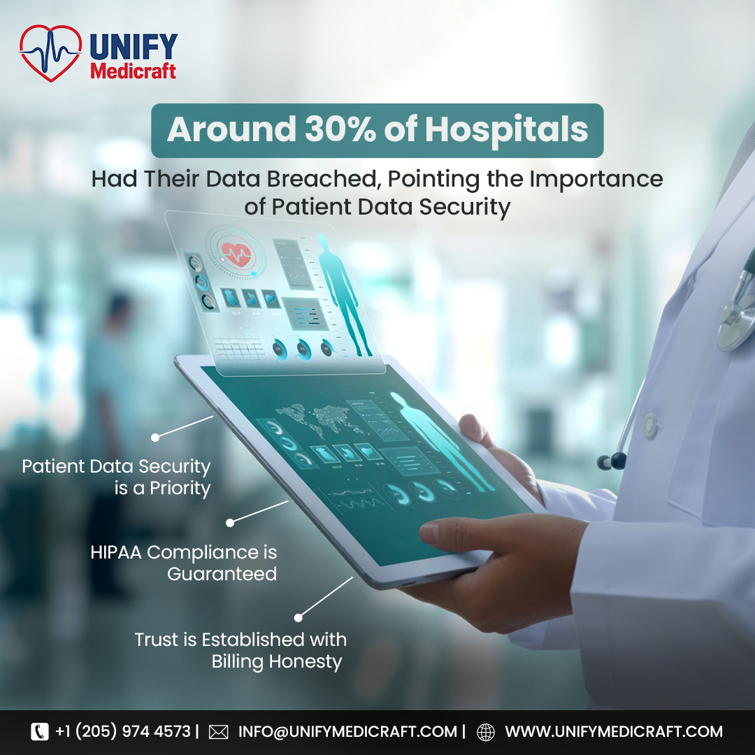 Unifymedicraft's tweet image. Unify Medicraft is a smart solution to prevent sensitive patient data breaches. Our software’s complete HIPAA compliance ensures the security of patient information &amp;amp; protects healthcare providers from legal actions.
#UnifyMedicraft #RecordKeeping #RCMSimplified #EfficiencyInRCM