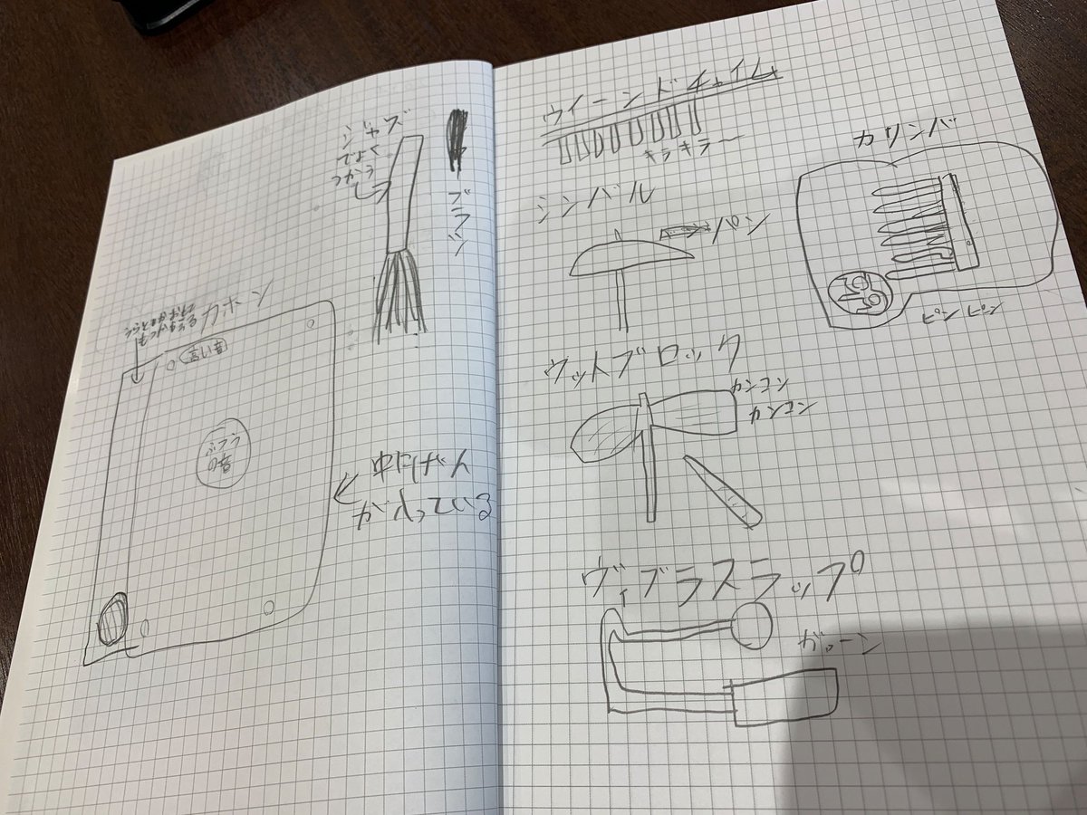 yoheiito_staff's tweet image. ★11/4(月祝)
｢#秋のおんがく体験教室 in 女川 presented by 伊東洋平｣

触れたことがない楽器に挑戦してみたり、楽器の特徴やどんな音が鳴るかメモをとったり🖊️4人の先生とともに積極的に音楽を楽しんでくださいました♪
ご参加ありがとうございました✨

#伊東洋平
#monmon
#くどうあかり
#ATSUSHI