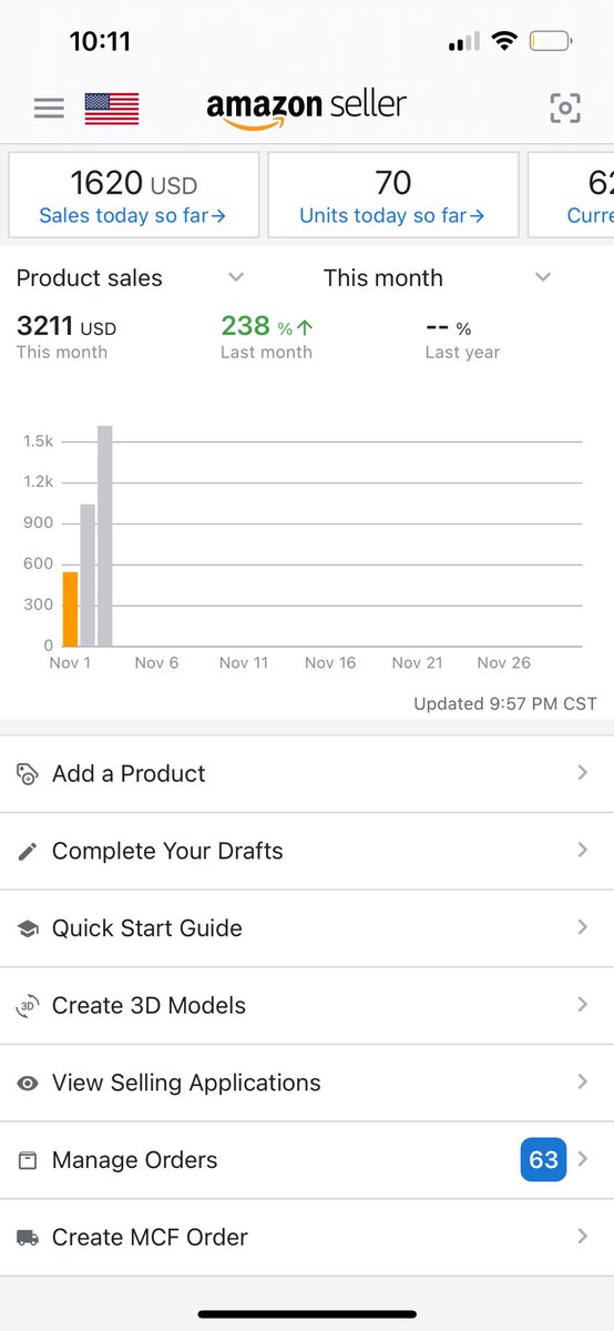 Most units in a day ya’ll <a href="/flips4miles/">Miles</a> with the assist!