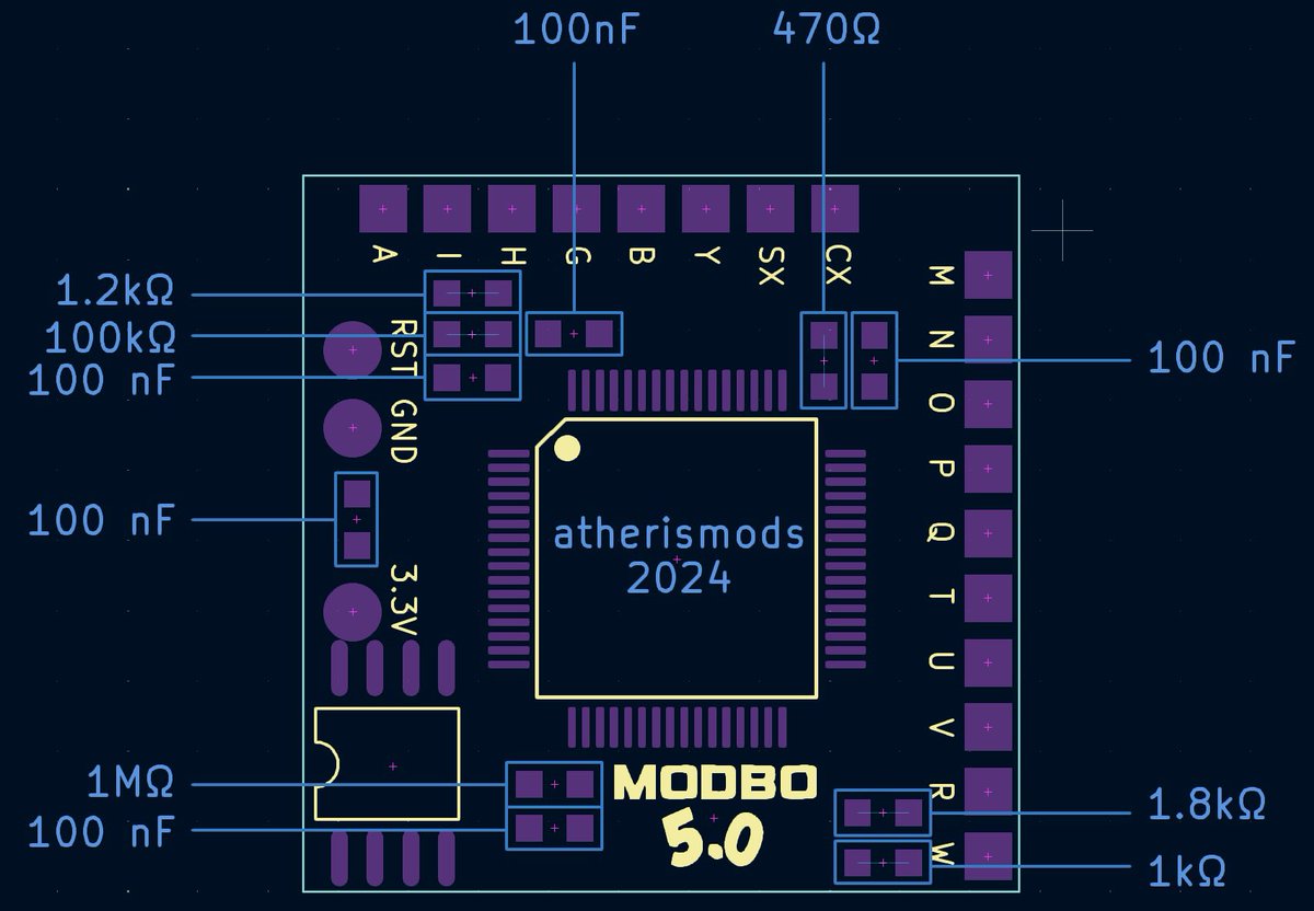 AtherisMods tweet media