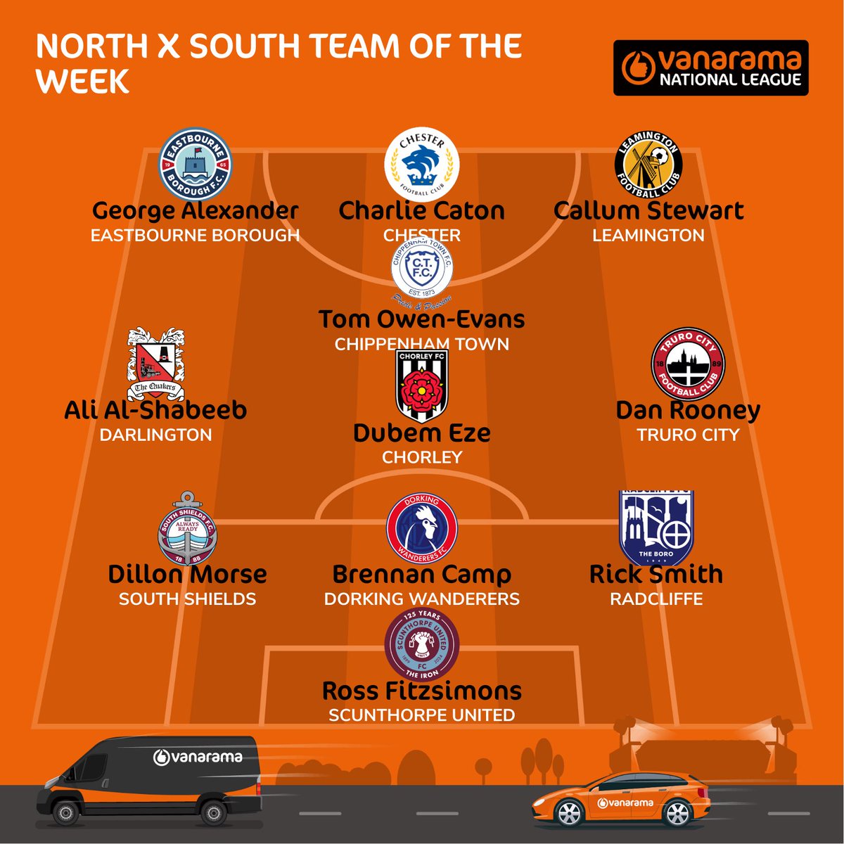 Truro City FC (@tcfc_official) on Twitter photo π Congratulations to <a href="/danrooneyyy/">Dan Rooney</a>, who has been named in the <a href="/TheVanaramaNL/">Rocco π²πΈ</a> Team of the Week!
β€οΈπ€ #WeAreTheCity π Congratulations to <a href="/danrooneyyy/">Dan Rooney</a>, who has been named in the <a href="/TheVanaramaNL/">Rocco π²πΈ</a> Team of the Week!
β€οΈπ€ #WeAreTheCity