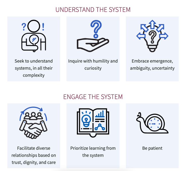 alanhudson1's tweet photo. Relationships, learning and social change. Reflections on my October explorations. https://t.co/s7Zu0slJMP

#complexity #systemsthinking #emergence #governance #learning #relationships https://t.co/R7Rnqt4oi4
