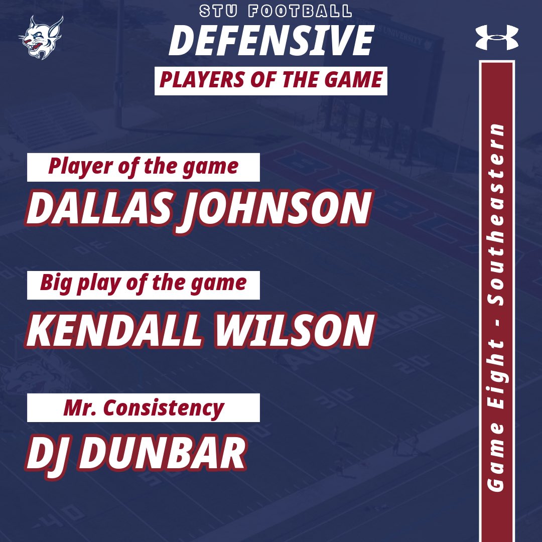STU Football tweet media