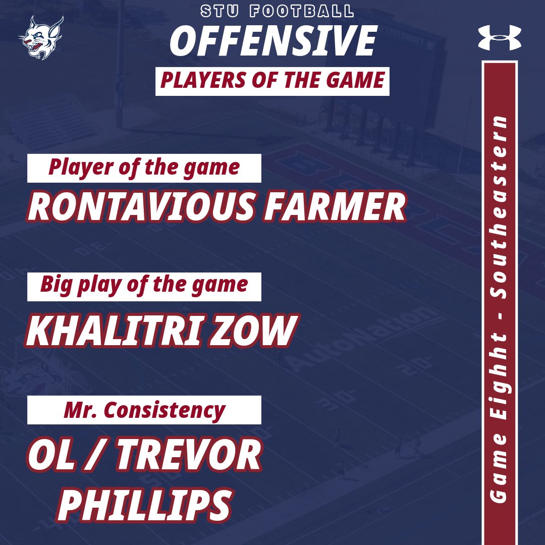 STU Football tweet media