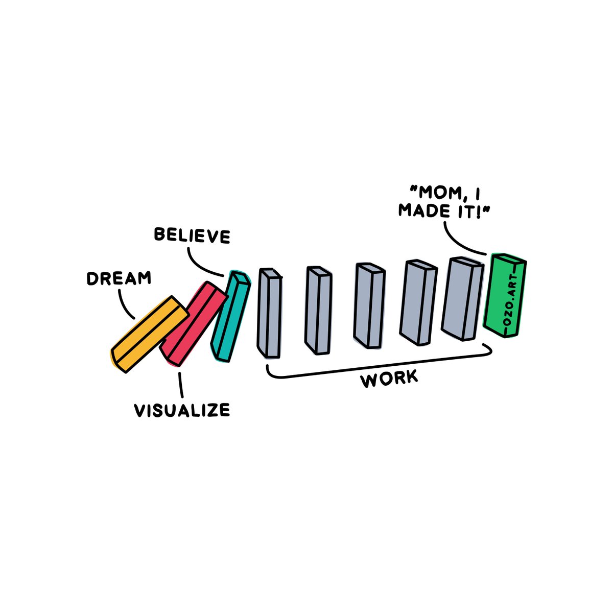 Don't skip the first three dominos.