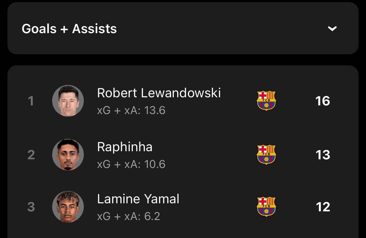 Neal 🇦🇺 tweet media