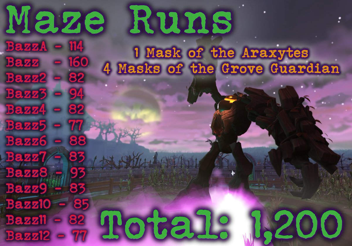 Bazz Army🦁6x5.8b Comp'd🏆60B+ XP tweet media