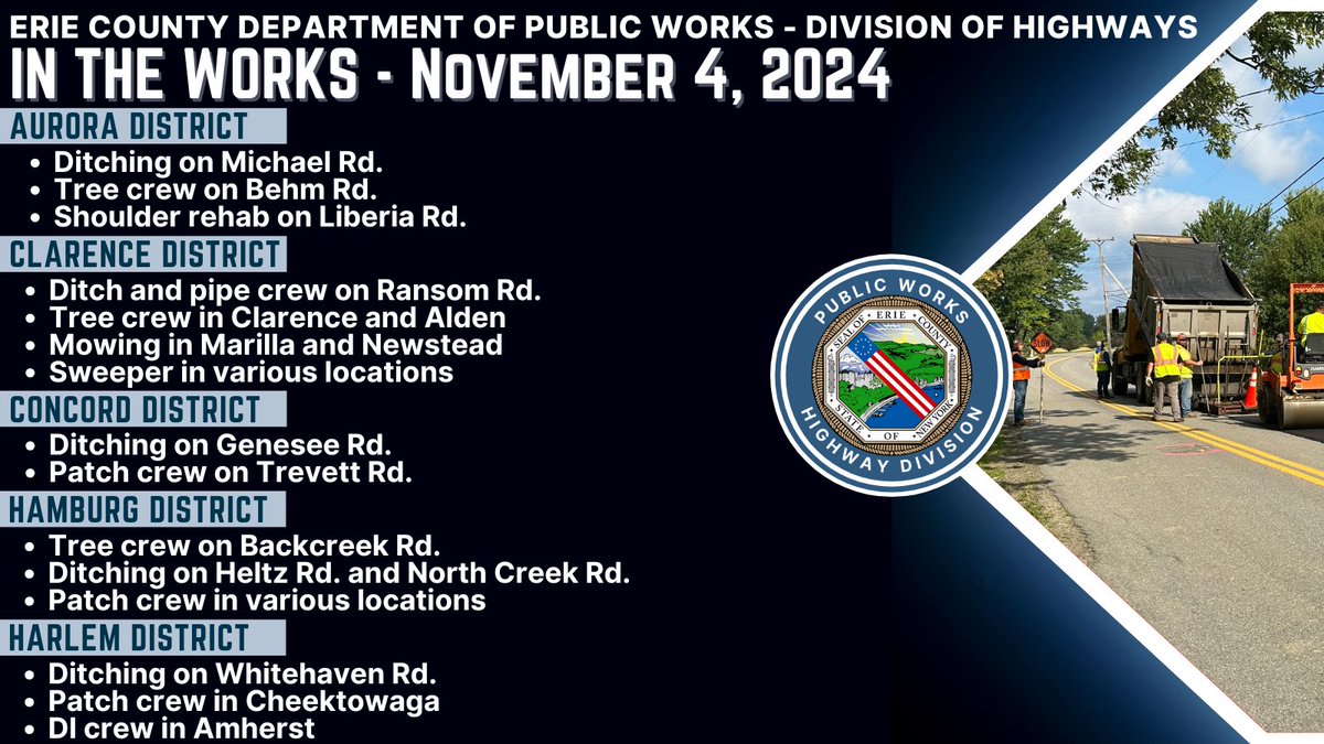 ErieCountyDPW's tweet image. #InTheWorks for November 4!