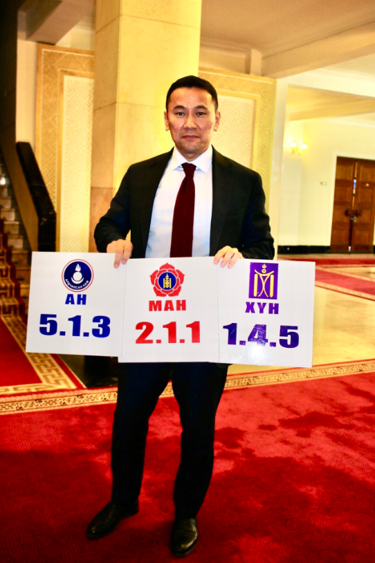 Намуудын мөрийн хөтөлбөр, амлалтыг сануулж тэмцэж буй УИХ-ын гишүүн Д.Энхтүвшинг дэмжиж байна. Улсын төсөв бол Монгол Улсын иргэн, аж ахуй нэгж бүрд хамааралтай гол сэдэв юм. Улстөрийн намууд ард түмнээ хуурч, доромжилж болсон.

Бид эдийн засаг үнэхээр хүнд байгааг ойлгох ёстой‼️