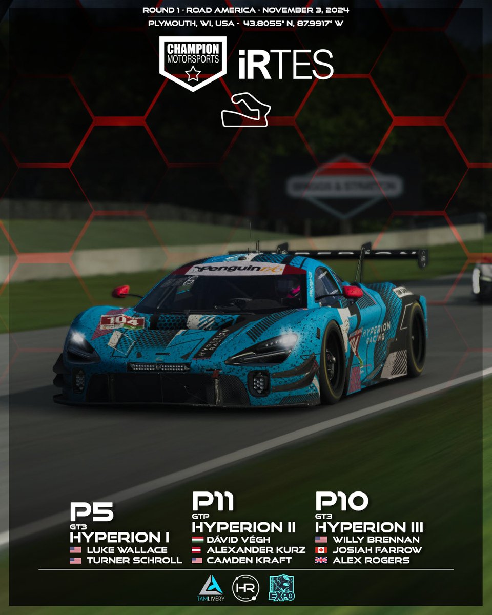 hyperionracingg's tweet photo. Results after Round 1 of the @info_cms Endurance Series. Next race is December 8th at the legendary Le Mans Circuit. 

#simracing #iracing #lemans #believetheHYPErion #irtes https://t.co/CTeOA6qhQO