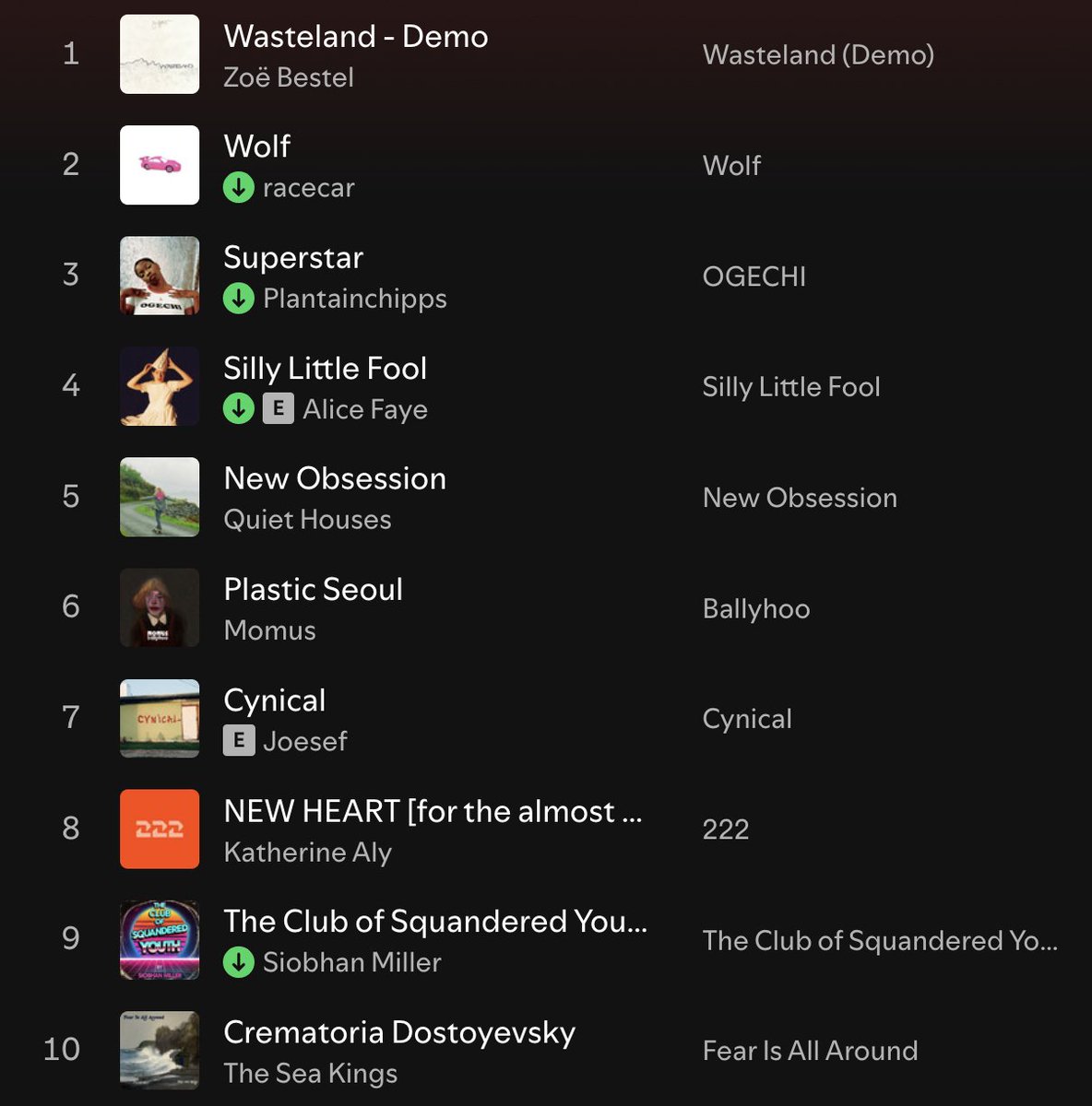 🎶 It's Monday, 5 o'clock, &amp; time for <a href="/ScotsWhayHae/">Alistair Braidwood</a>'s New Music Monday Playlist (part 1)👇
<a href="/ZoeBestel/">zoë bestel</a>
racecar
<a href="/plantainchipps/">Plantainchipps</a>
<a href="/alicefayeniel/">Alice Faye</a>
<a href="/quiethousesband/">Quiet Houses</a>
Momus
<a href="/joesefjoesef/">joesef</a>
Katherine Aly
<a href="/Siobhan_Miller/">Siobhan Miller</a>
The Sea Kings
👉 bit.ly/3YBP1jP