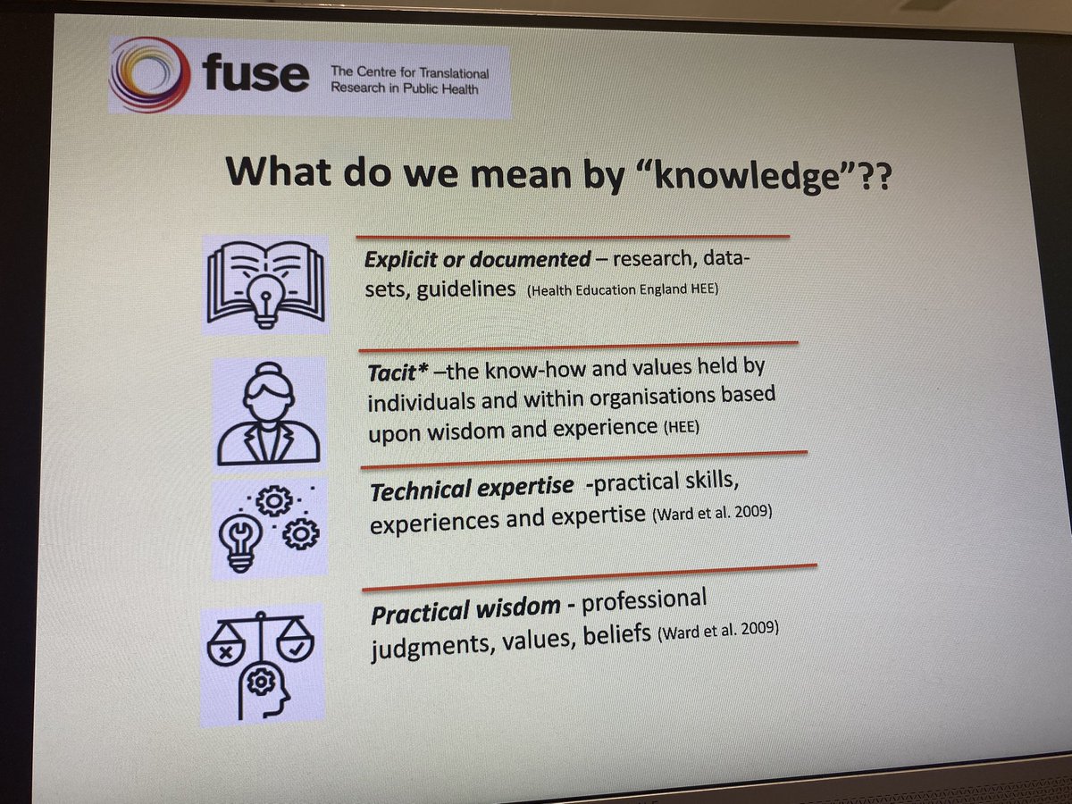 This afternoon we are taking about translational research &amp; interagency working with our #TUDietetics masters students

We have a guest appearance from <a href="/LesleyHaleyAsk1/">LH</a> our AskFuse <a href="/fuse_online/">Fuse</a> Research Associate

Bringing insight to our <a href="/TeessideUni/">Teesside University</a> capacity building