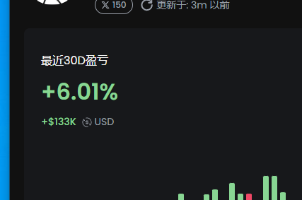 PVVHalderberge's tweet photo. 这个月尽量降低了出手频率。。收获比上个月好等大选结束了。。。希望今年都自由 https://t.co/fIMu4hO9YE