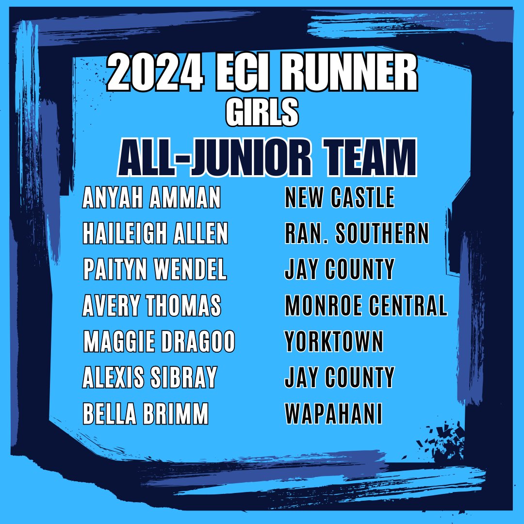 ECI Runner tweet media