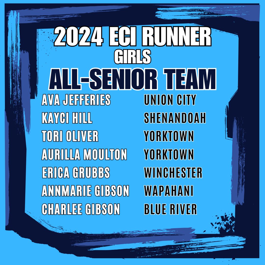 ECI Runner tweet media