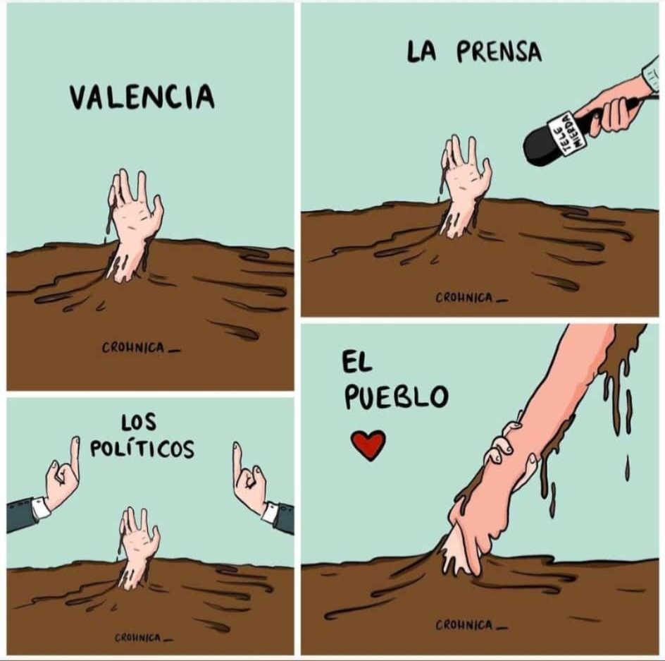 Fallo en Matrix ⤵️
