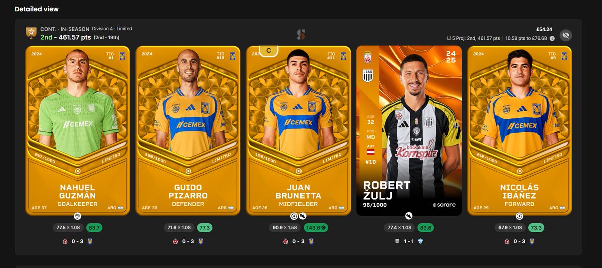 Mattyk05's tweet image. Looking like a podium for the first time in season cards. Big thanks to  @s_probabilities and @AtomicDDG for the Tigres news and resting of Gignac 🙏
#sorare
