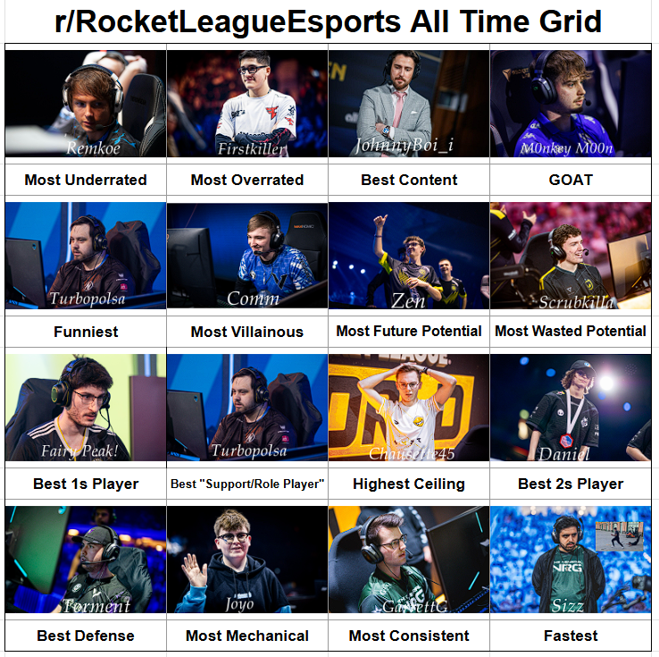 r/RocketLeagueEsports tweet media