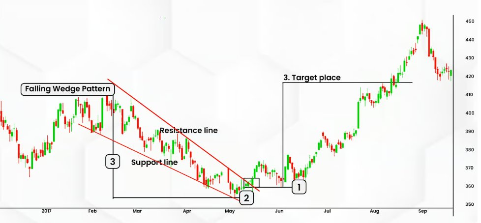 BerkanGenco's tweet image. Siz bakmayın bu amk fenolarına, para almadıkları projeyi paylaşmazlar. Buyrun size süper bi gem. Formasyon tam derslik! Buradan 5x&apos;i var! Zamanı gelince rtleyeceğim. Bizde geri yok! Çok kazanacağız! #crypto #xrpc