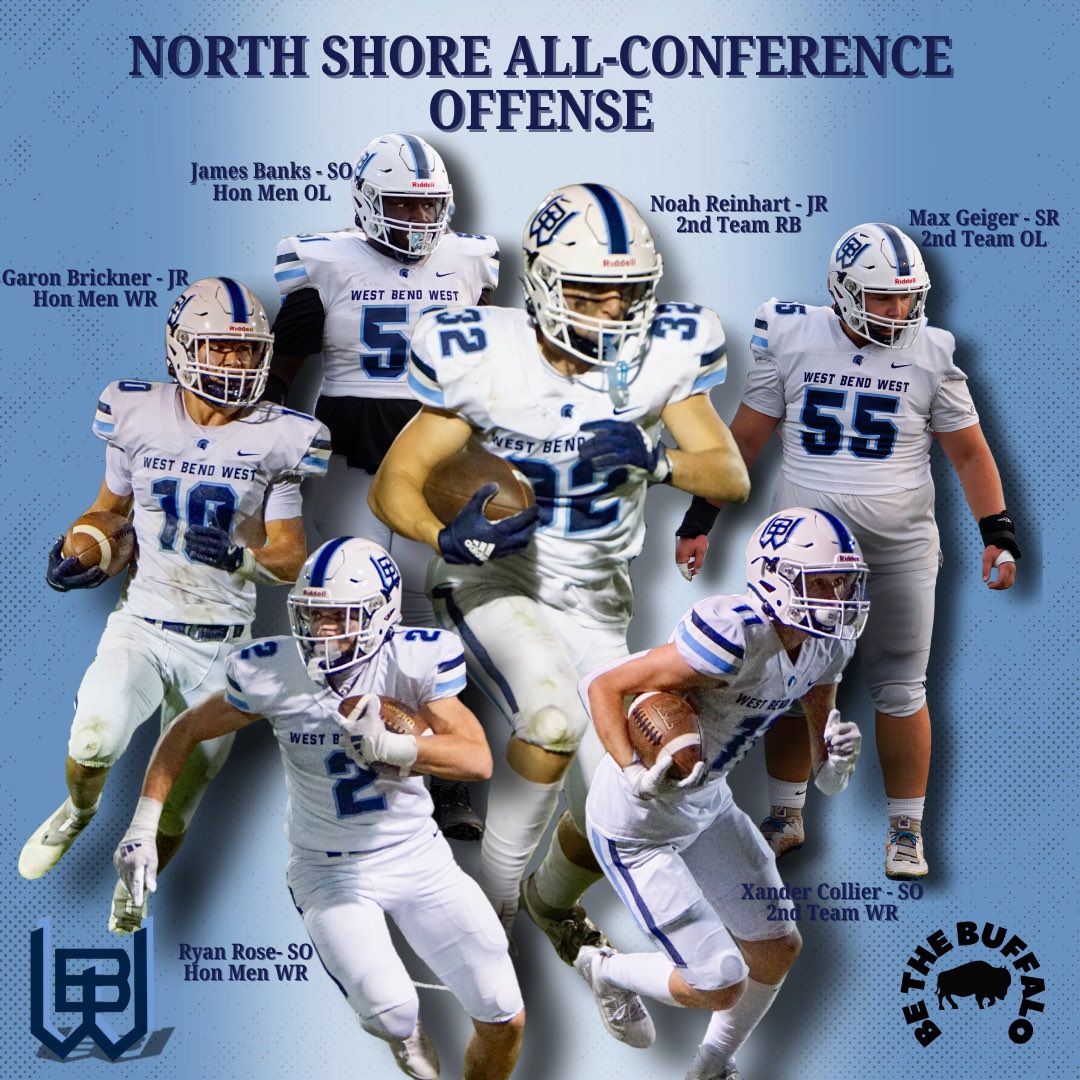WBW_Football's tweet photo. ALL-CONFERENCE AWARDS 

Congrats to all of our athletes who were recognized as some of the best in the North Shore Conference! https://t.co/9QdUuT9HBd
