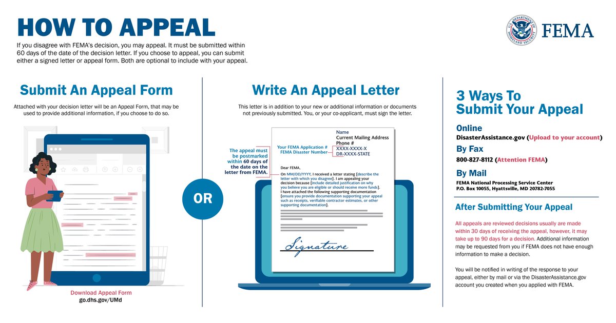 If you applied for disaster assistance &amp; disagree with our decision, you may file an appeal in person, by mail or fax within 60 days of receiving your letter. You can also provide new or additional information that may affect the decision.

More info: fema.gov/fact-sheet/how…