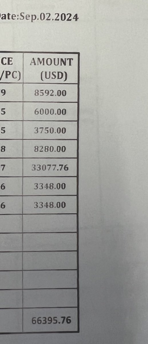 我做进口中国产品到美国，目前关税是0.5%，一个货柜就300多美元。川普当选，60%的关税，就是40000美金左右。他当选对我生意没有好处，只有伤害。但我就是投票给他，因为我不想让民主党用他们的糟粕伤害我的孩子！ 我就是破产也值得支持美国恢复信仰，道德，和平，真正的自由和平等！