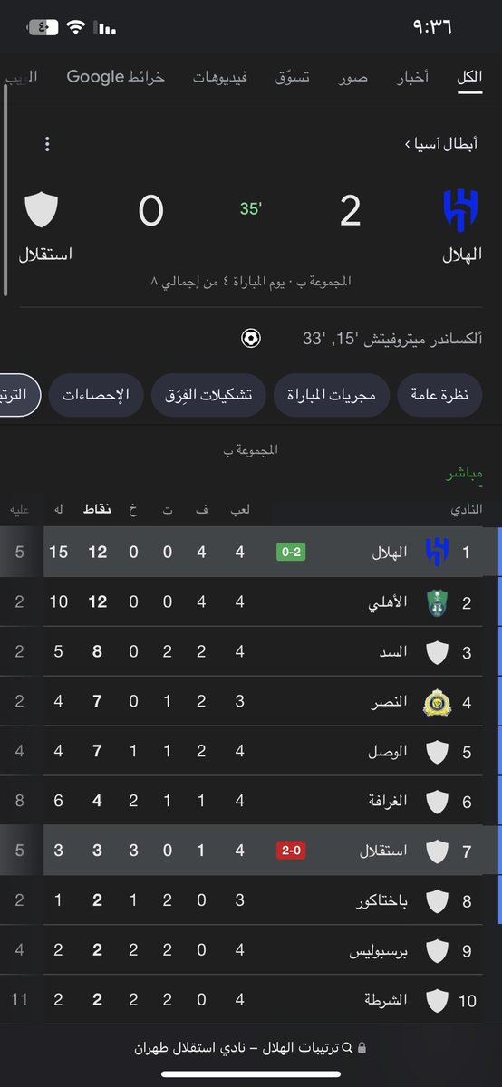 #الهلال_الاستقالال
حضرت العداله ورجع الضفدع للمستنقع 👍