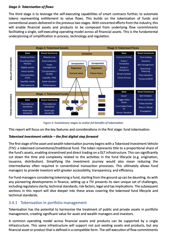 CyprxResearch's tweet image. Project Guardian&apos;s GFF launches today! 

 Industry-led framework for fund tokenization, covering lifecycle, asset servicing, and on-chain data.

 Introduces Guardian Composable Token Taxonomy for new tokenized assets.  #ProjectGuardian #Tokenization
