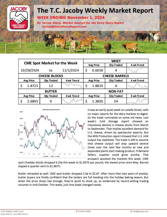 TheMilkCheck's tweet image. T.C. Jacoby's latest Market Report: "Cold Storage Report Implies Excellent Demand for U.S. Cheese" 📷 A must-read for anyone tracking the industry's key developments. Check it out here: jacoby.com/market-report/…

#DairyMarkets #TCJacoby #MarketTrends
