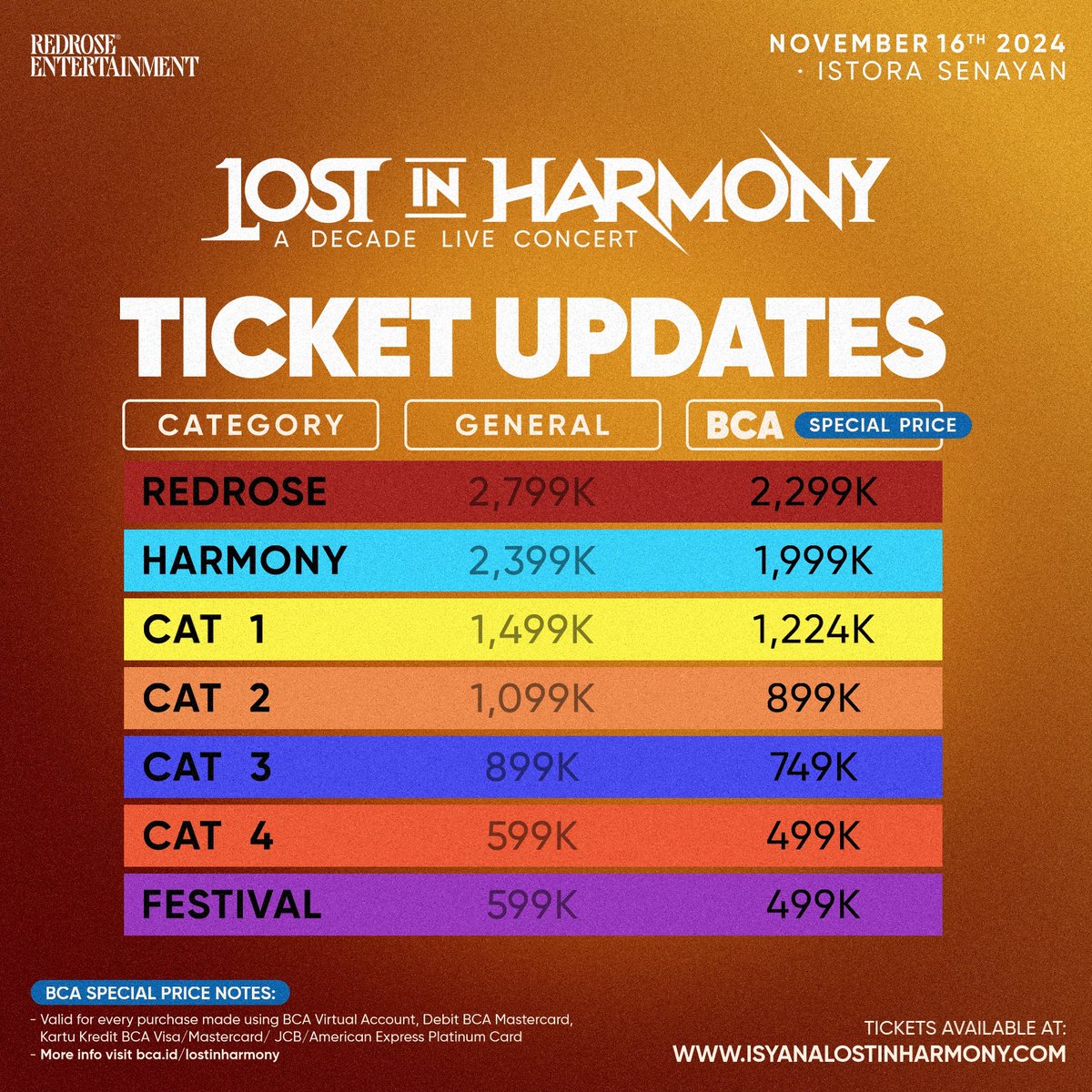 Beat Radio Indonesia tweet media