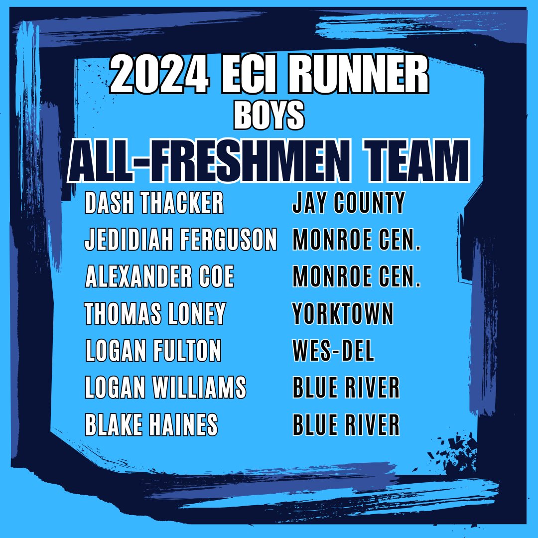 ECI Runner tweet media